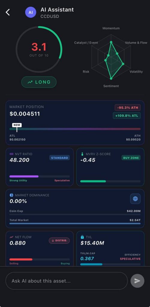 ai trading assisstant
