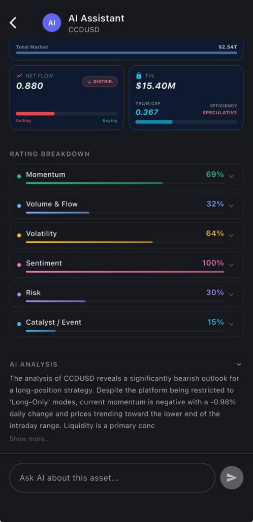 ai assisstant for trading app