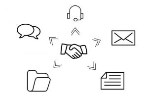 CRM