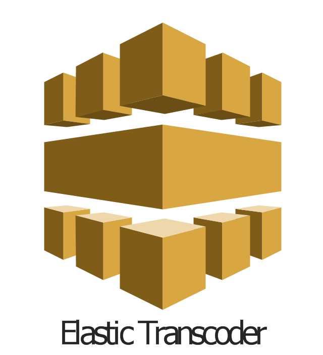 Video transcoding