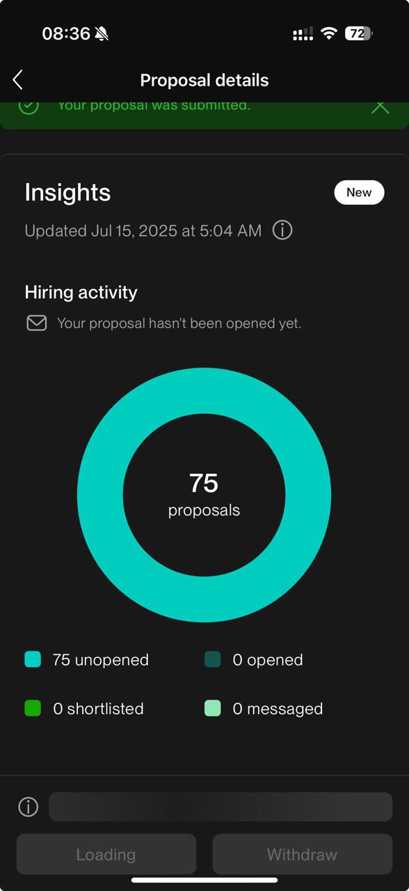 upwork proposal details in 2025 for software engineer