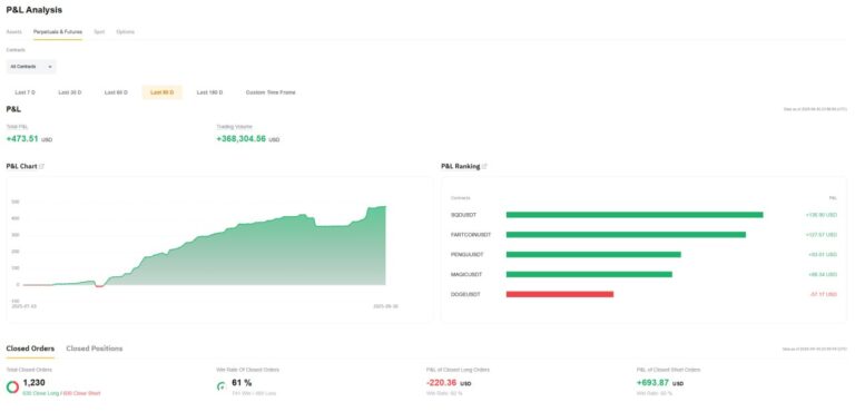ai crypto trading app