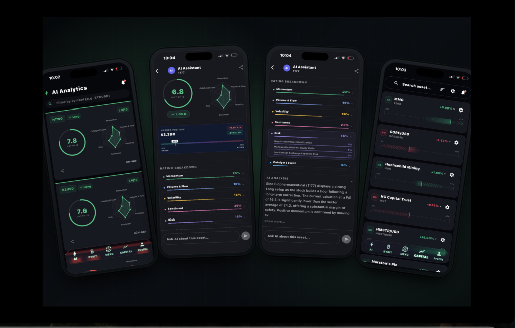 AI-driven market intelligence platform for cryptocurrency traders