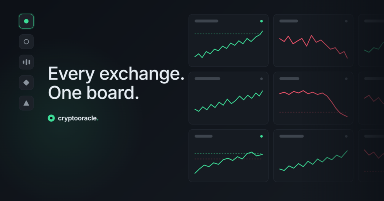 CryptoOracle Favorites board: a rail of exchange toggles beside a grid of symbol cards, each with a price sparkline and dashed position entry lines