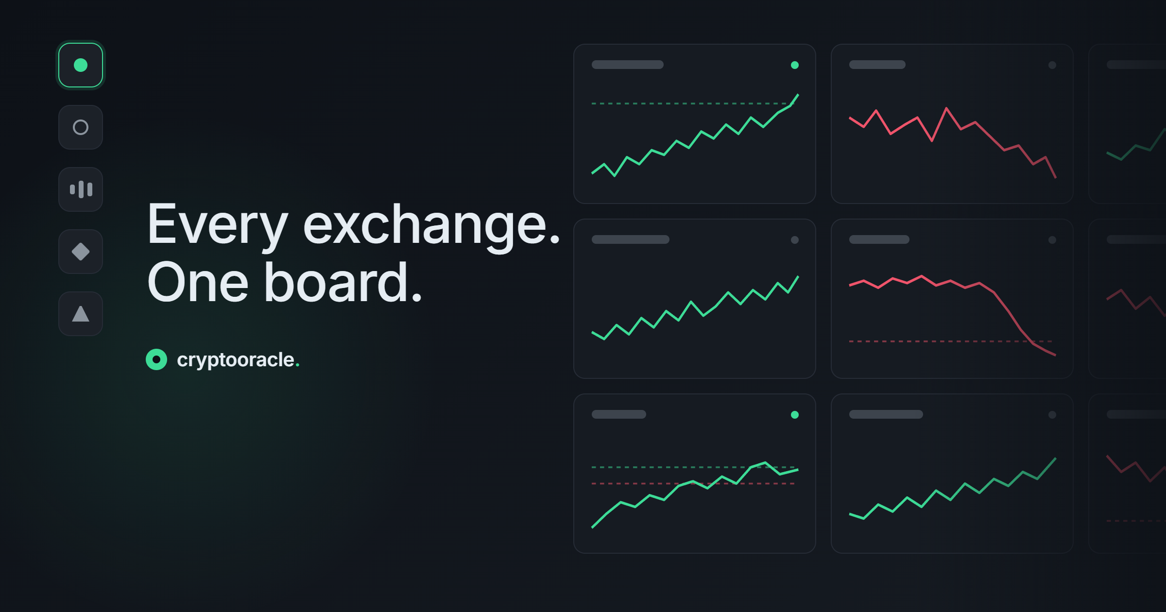 Every Exchange, One Board — Favorites and Positions Side by Side