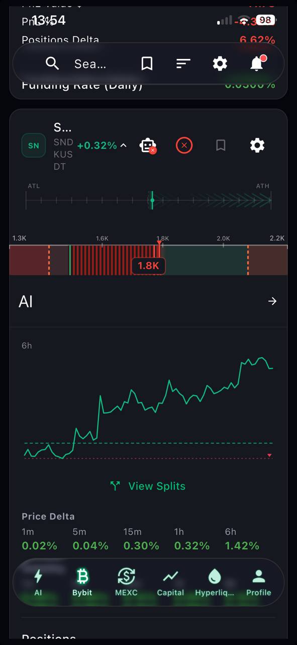 Expandable price graph on an asset card
